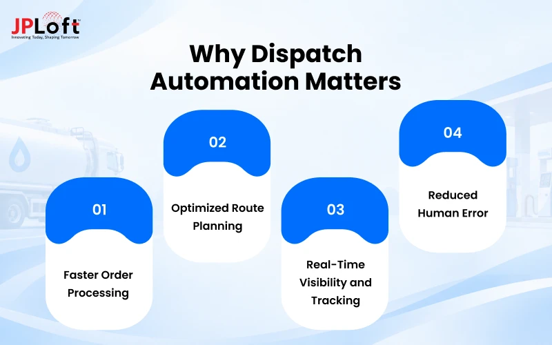 Why Dispatch Automation Matters